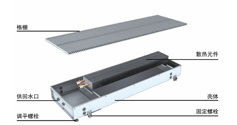 地板嵌入管槽式铜管铝翅片自然对流散热器